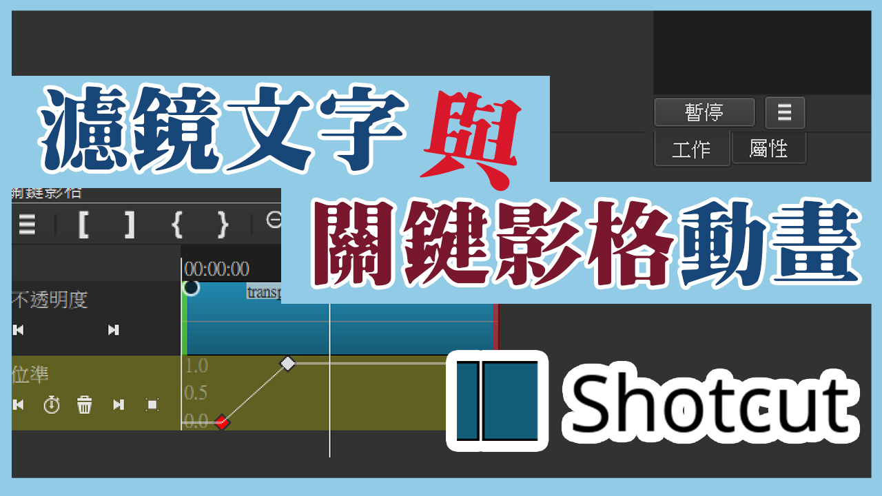 shorcut
